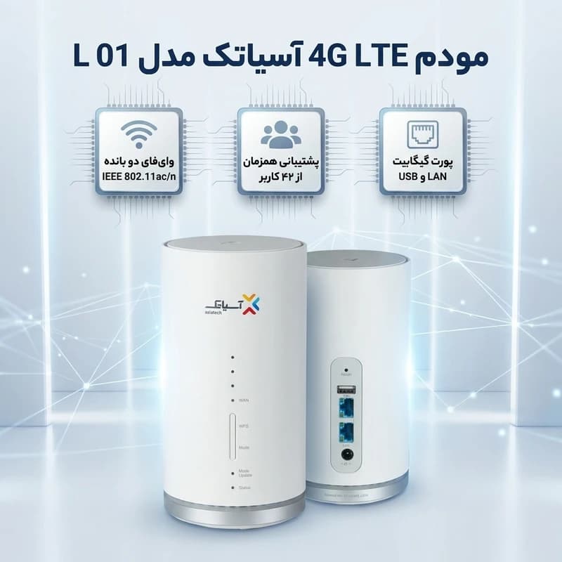 مودم 4G LTE آسیاتک مدل L 01s — تصویر ۲