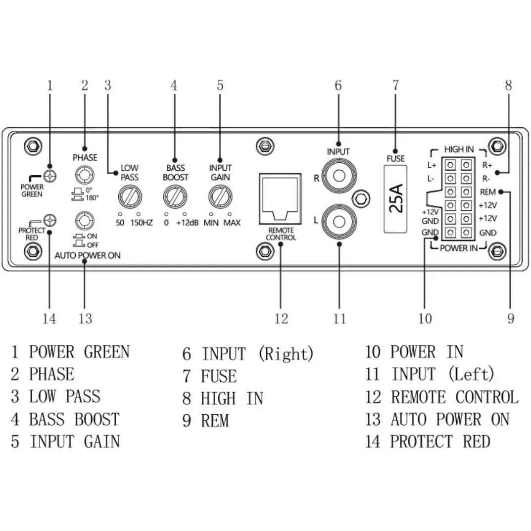 ساب ووفر زیرصندلی اکتیو کنوود Kenwood KSC-PSW88 — تصویر ۲