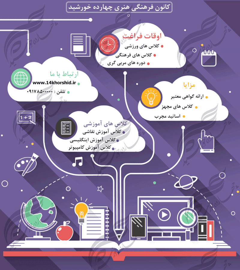 زمینه متن و عنوان لایه باز برای اینفوگرافی ۲۳ psd — تصویر ۲