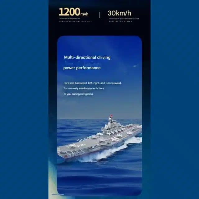 ناو هواپیمابر کنترل از راه دور مدل JJRC-S112.4G — تصویر ۶