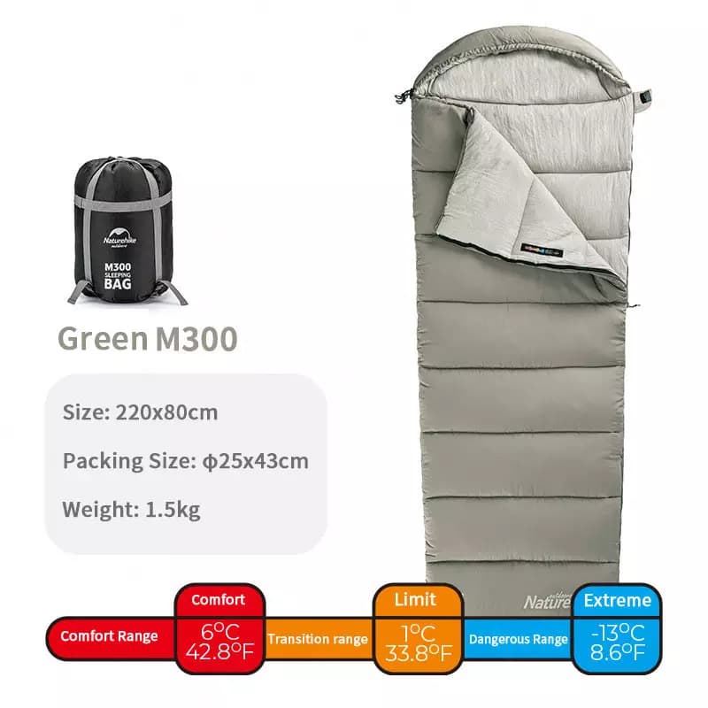 کیسه خواب نیچرهایک Naturehike Envelope Style M300 – Gray — تصویر ۷