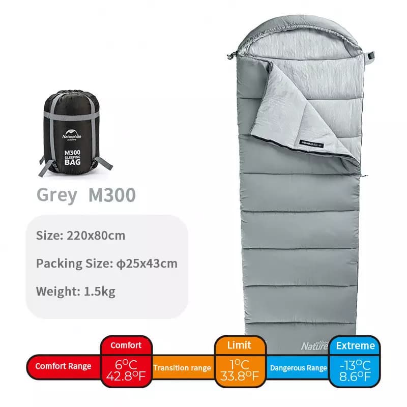 کیسه خواب نیچرهایک Naturehike Envelope Style M300 – Gray — تصویر ۸