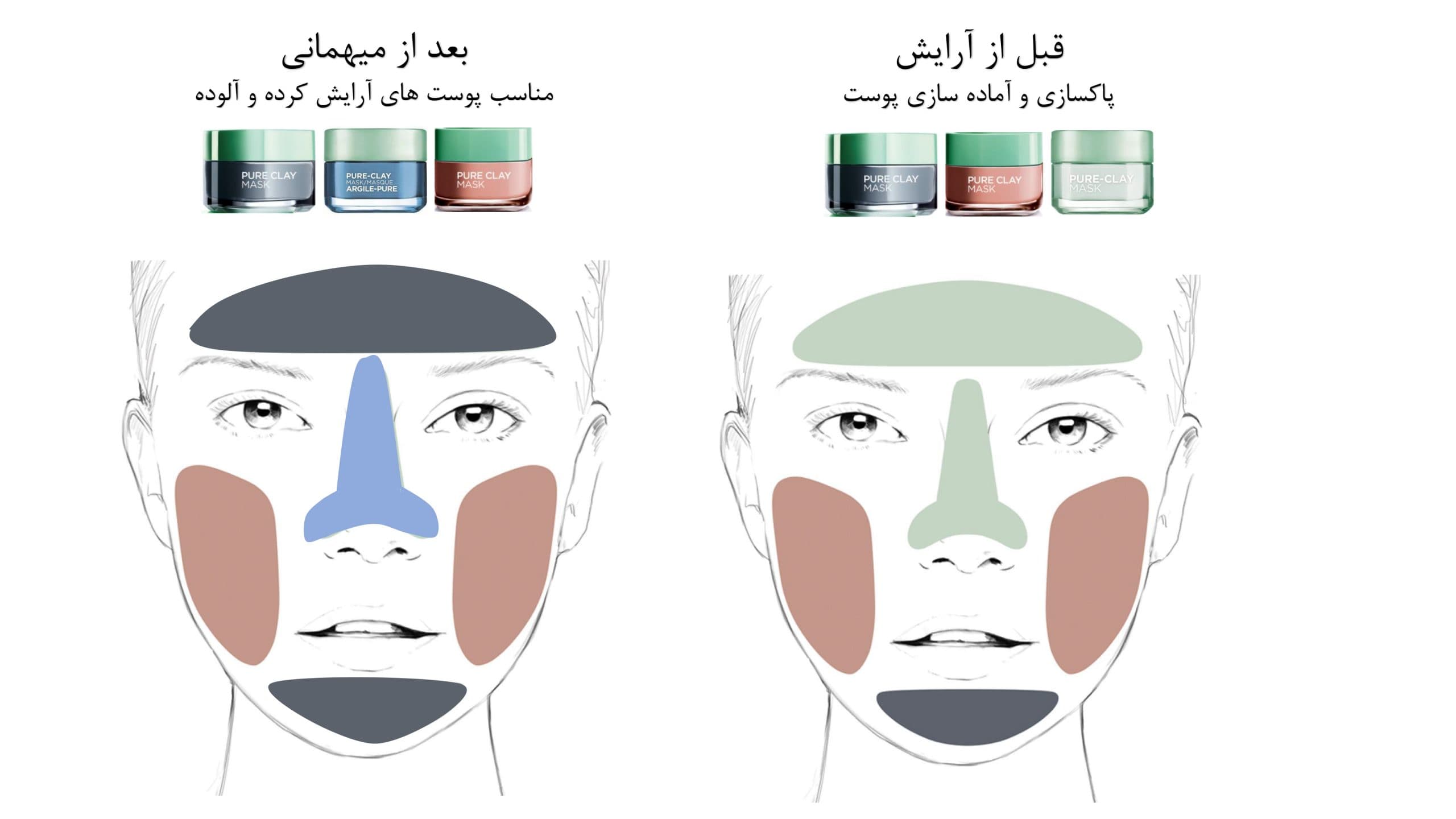 ماسک خاک رس سم زدا و روشن کننده پوست لورال مدل Pure Clay حجم 50 میل — تصویر ۸