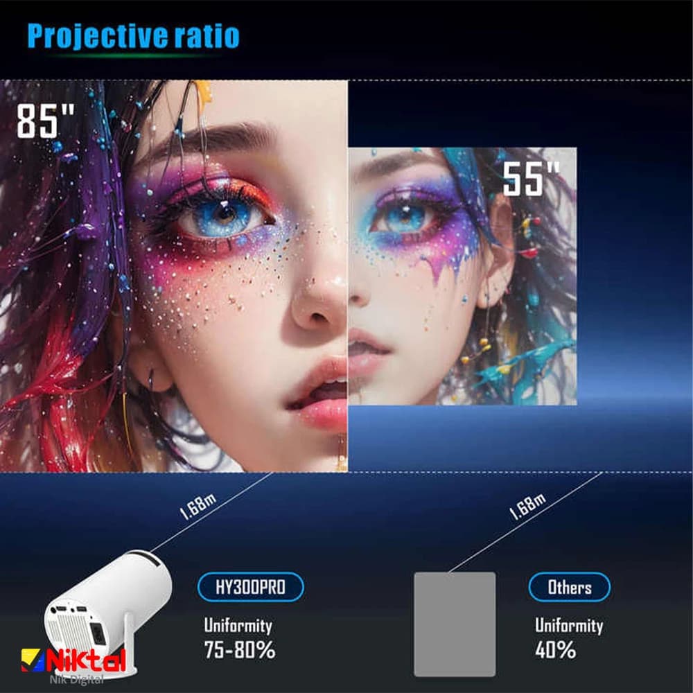 ویدئو پروژکتور مدل HY300 Pro | کیفیت تصویر HD با فناوری 3D Ready — تصویر ۶