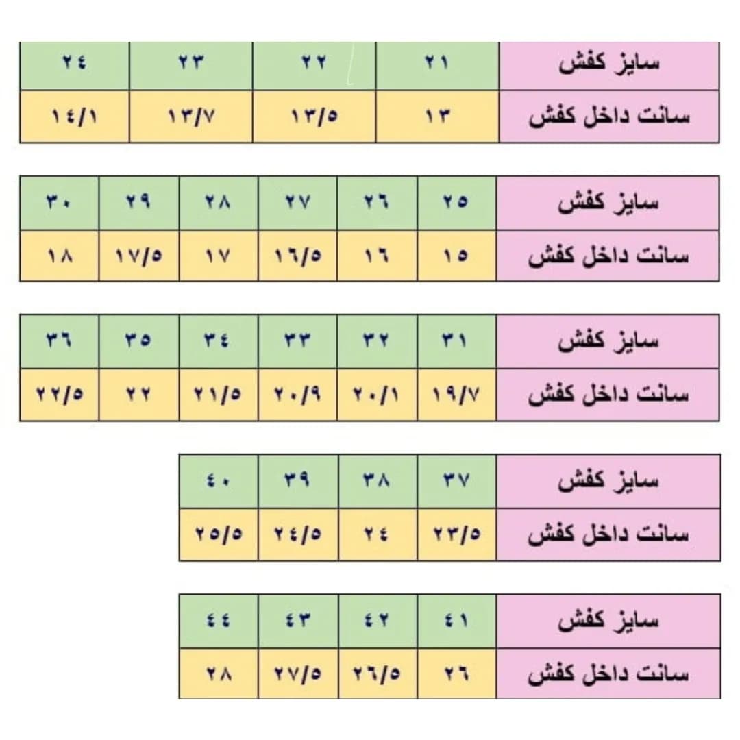 کفش اسپرت مردانه جردن ساقدار سفید آبی پسرانه — تصویر ۶
