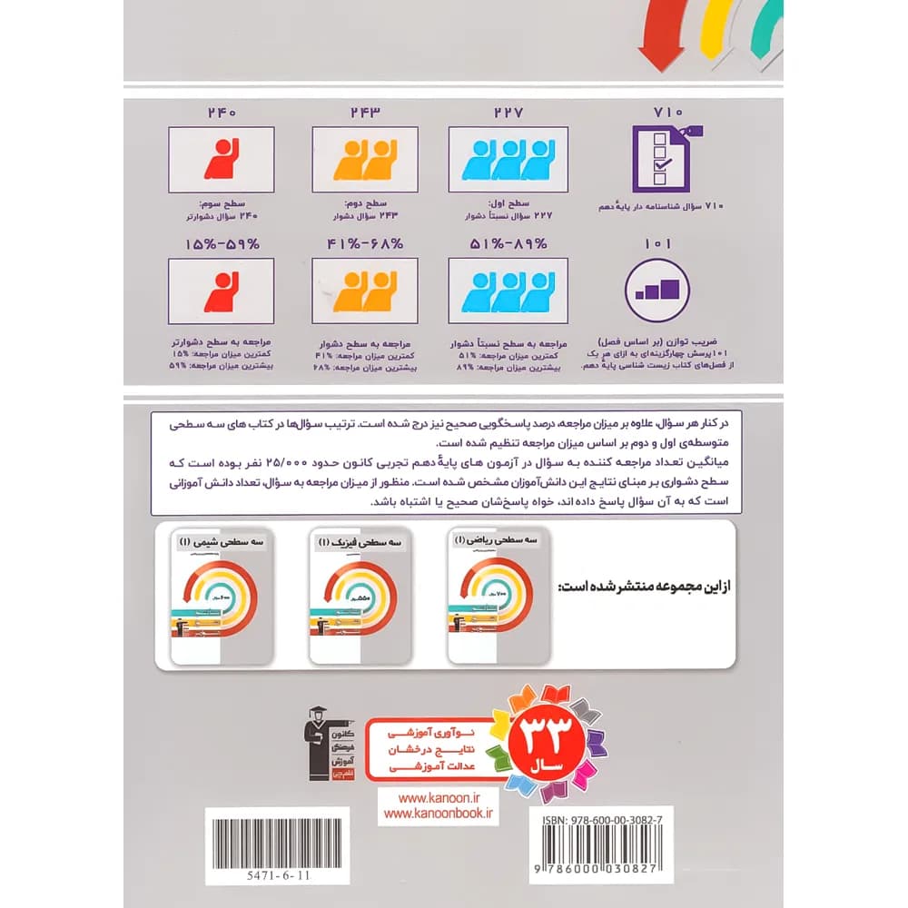 کتاب سه سطحی زیست شناسی 1 پایه دهم تجربی نشر کانون فرهنگی آموزش قلم چی چاپ 1404 — تصویر ۳
