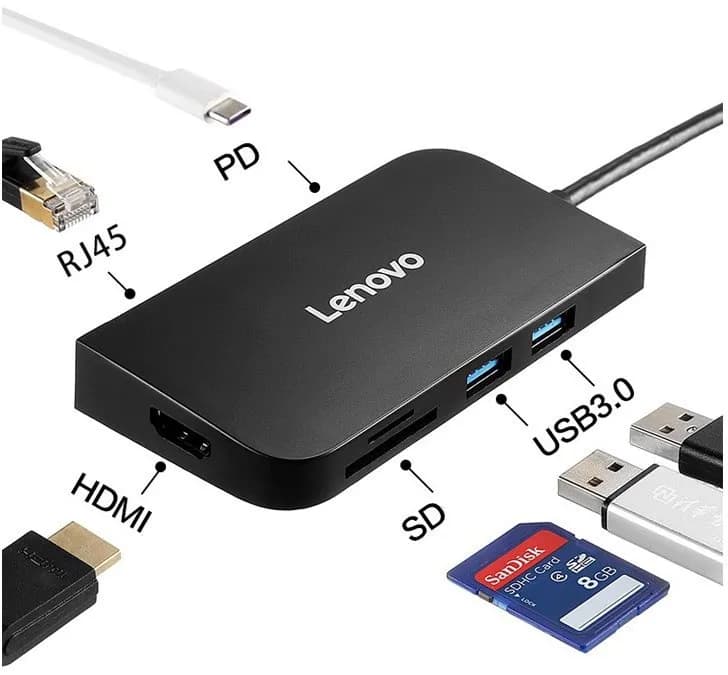 هاب تایپسی با 7 پورت لنوو Lenovo 7 in 1 Type C HUB Adapter S707 — تصویر ۳