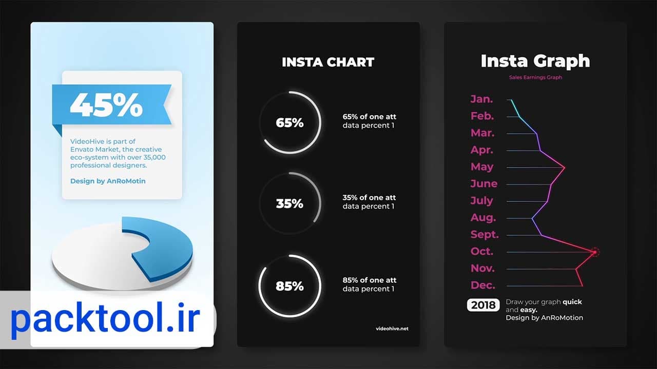 دانلود پروژه آماده افتر افکت اینفوگرافیک اینستاگرام Instagram Infographics