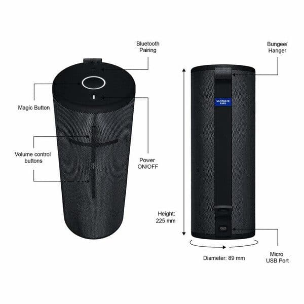 اسپیکر بلوتوثی قابل حمل آلتیمیت ایرز مدل Megaboom 3 — تصویر ۳