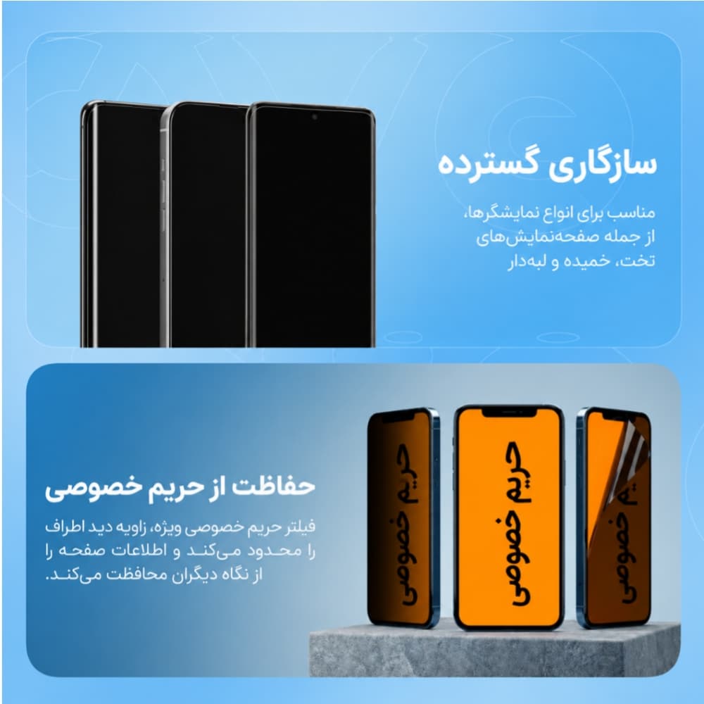 گلس پرایوسی Pixel 7 Pro مدل نانو هیدروژل — تصویر ۳