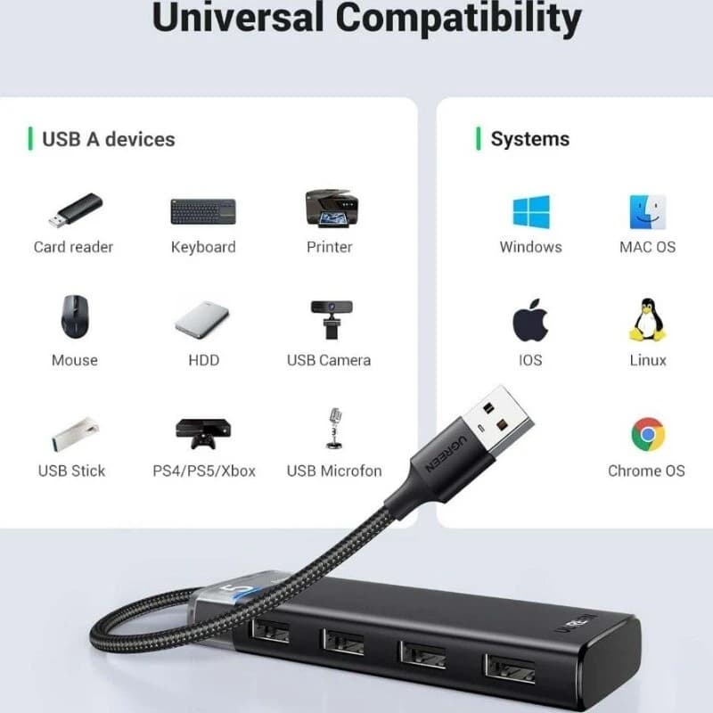 هاب 4 پورت USB 3.0 یوگرین CM653-15548 — تصویر ۶
