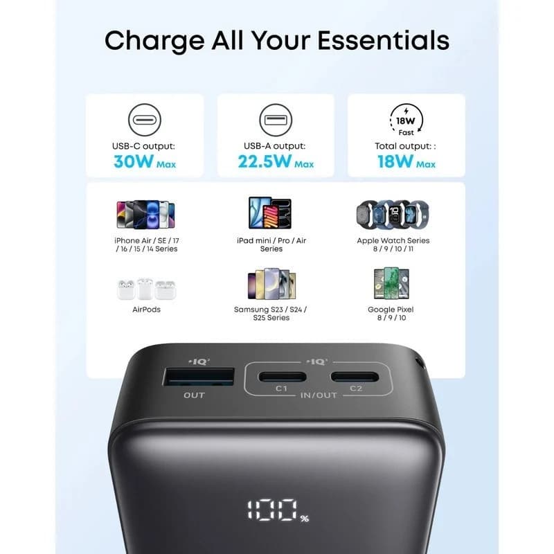 پاوربانک انکر ۳۰ وات Anker Zolo مدل A110J ظرفیت 10 هزار میلیآمپر — تصویر ۴
