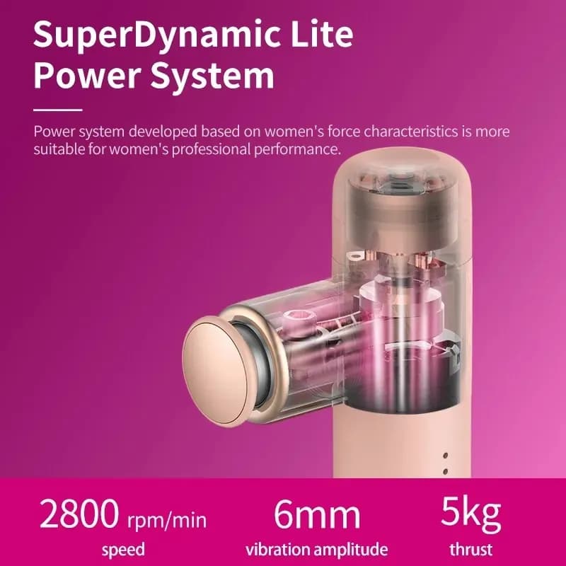 ماساژور تفنگی حرارتی فیلیپس Philips PPM3302 — تصویر ۲