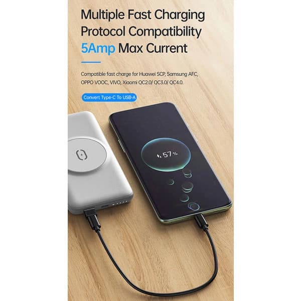 مجموعه کابل چند کاره مک دودو Mcdodo WF-1720 Cable Storage Box — تصویر ۴