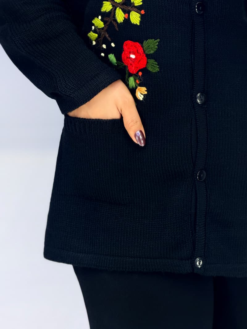 ژاکت جلودکمه بافت مهرگل کد 225602 — تصویر ۵