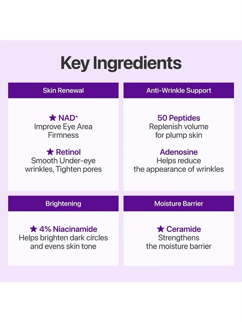 کرم دور چشم ضدچروک و لیفتینگ No\.9 NAD\+ Retinol Volumetox نامبوزین ۱۰ میلیلیتر — تصویر ۳