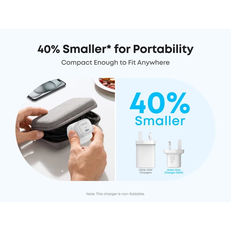آداپتور شارژر 30 وات انکر مدل ANKER ZOLO CHARGER A2698K11 — تصویر ۴