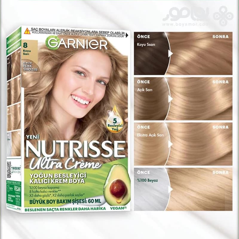 کیت رنگ موی گارنیر NUTRISSE شماره 8 رنگ بلوند روشن — تصویر ۲