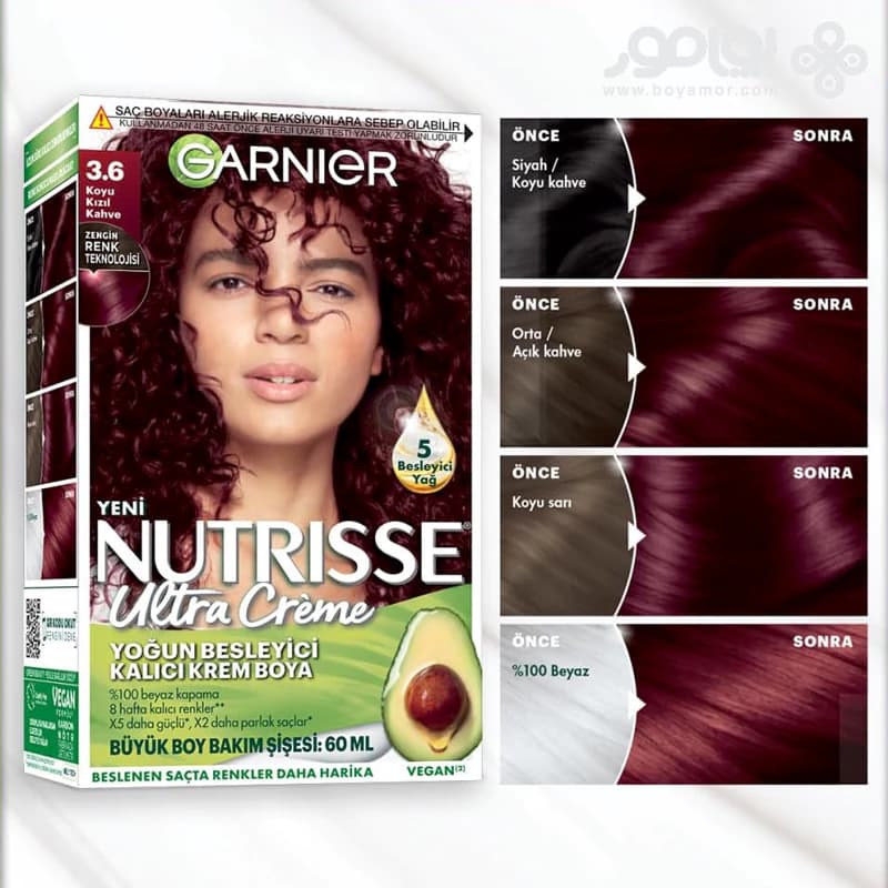 کیت رنگ موی گارنیر NUTRISSE شماره 3.6 رنگ قهوه ای قرمز تیره — تصویر ۲