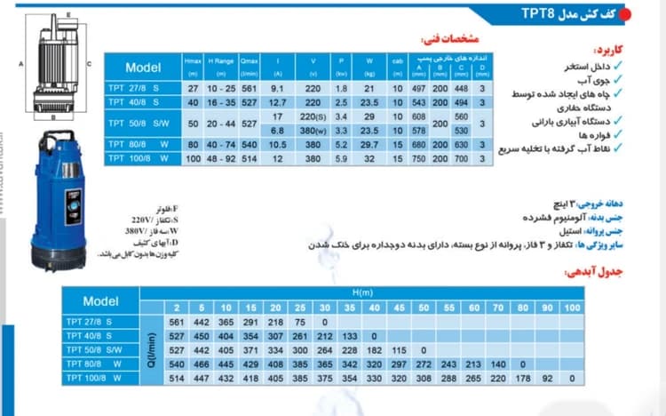 کفکش سه فاز توان خروجی از بالا پروانه استیل مخصوص لایروبی 3 اینچ 100 متری تیپ TPT 100/8*3PH — تصویر ۲