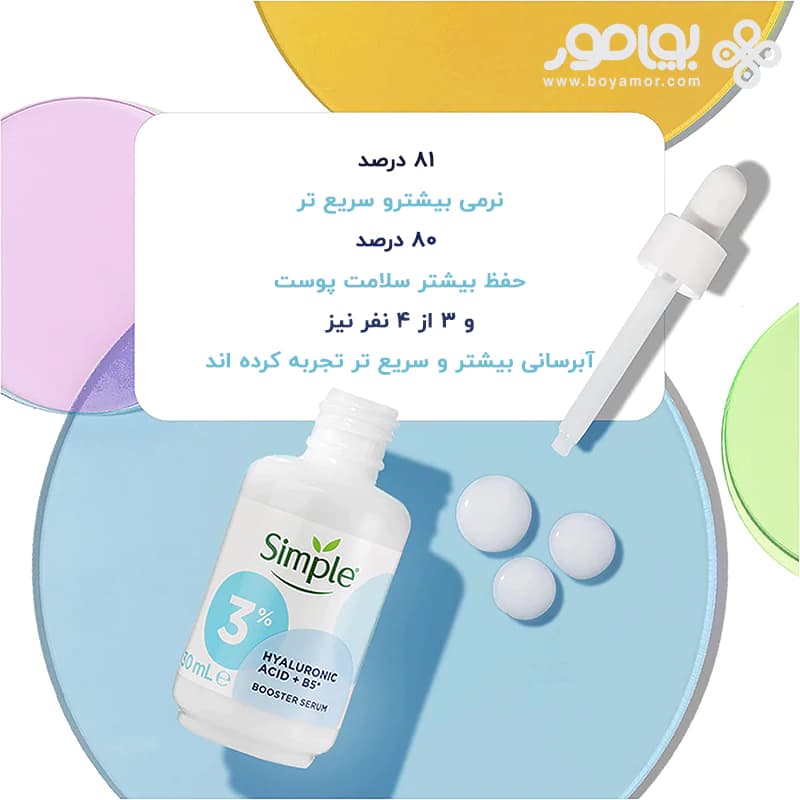سرم هیالورونیک اسید سیمپل مدل BOOSTER SERUM حجم 30 میل — تصویر ۳
