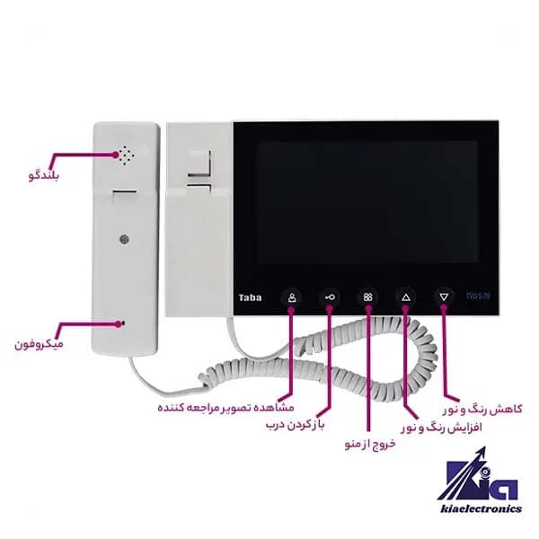 پکیج آیفون تصویری کارتی چهار واحدی تابا TVD-5-70 و پنل 1860 CR — تصویر ۶