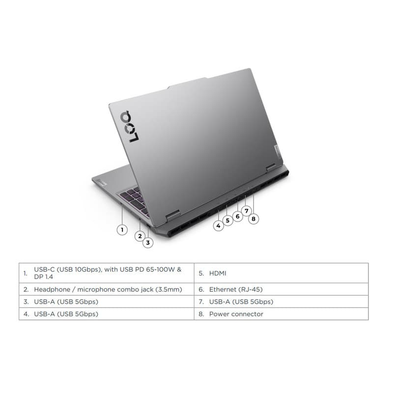 لپتاپ 15.6 اینچی لنوو مدل LOQ 15IRX10 با پردازنده Core i7-14700HX، کارت گرافیک GeForce RTX 5060 با 8 گیگابایت حافظه اختصاصی GDDR7، رم 24 گیگابایت DDR5، حافظه SSD با ظرفیت 512 گیگابایت و نمایشگر IPS ب — تصویر ۱۰