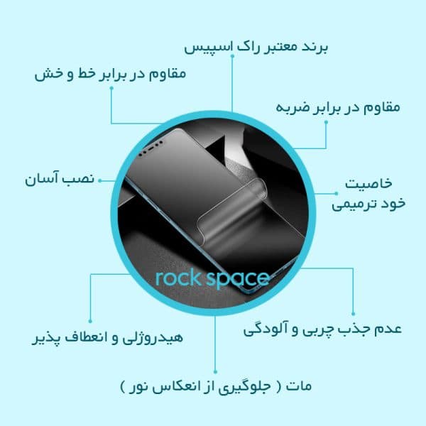 گلس صفحه نمایش و پشت گوشی ایسوس Rog Phone 8 مدل نانو هیدروژل مات برند راک اسپیس — تصویر ۴