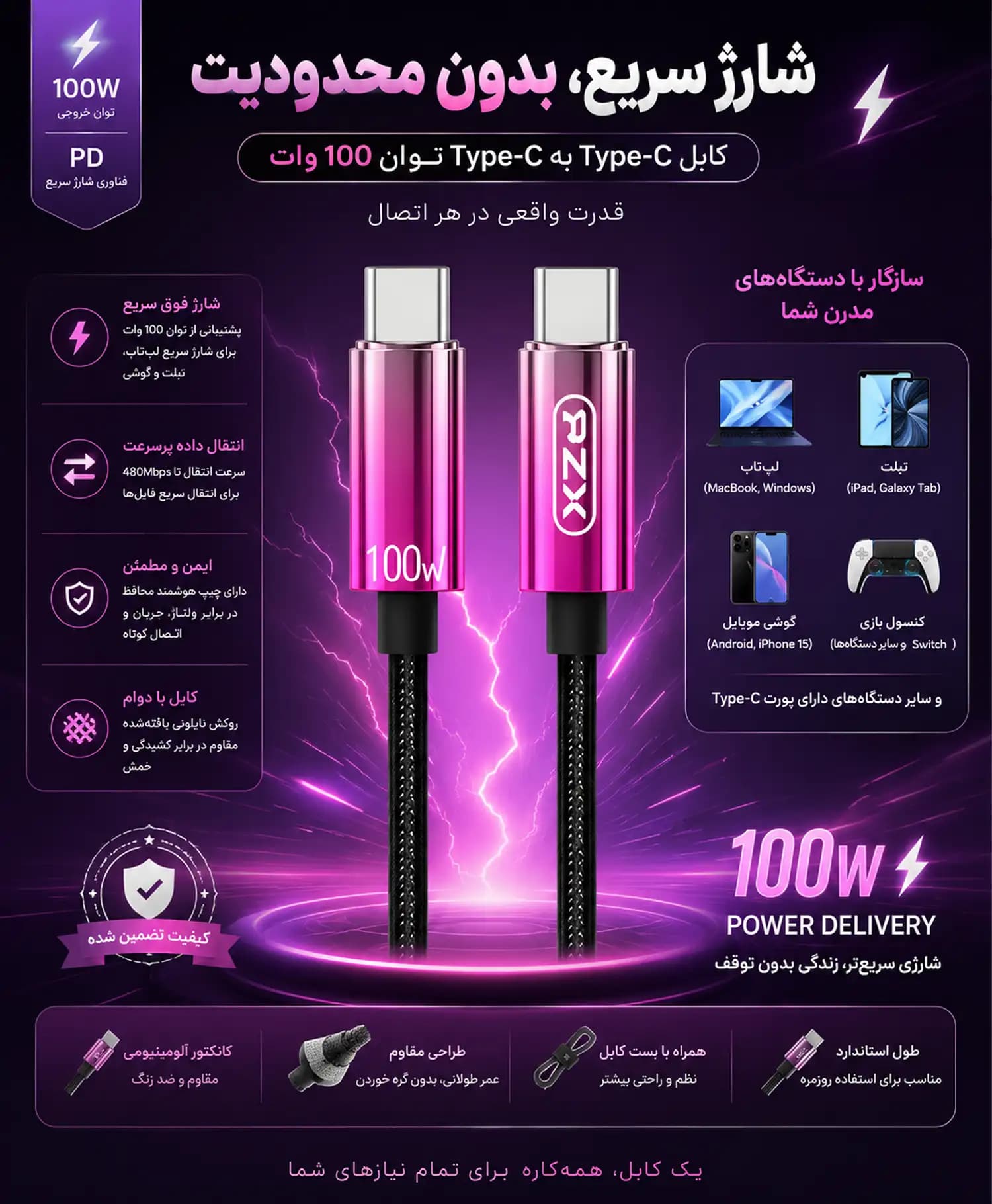 کابل تبدیل Type-C به Type-C پی زد ایکس مدل V199 — تصویر ۳