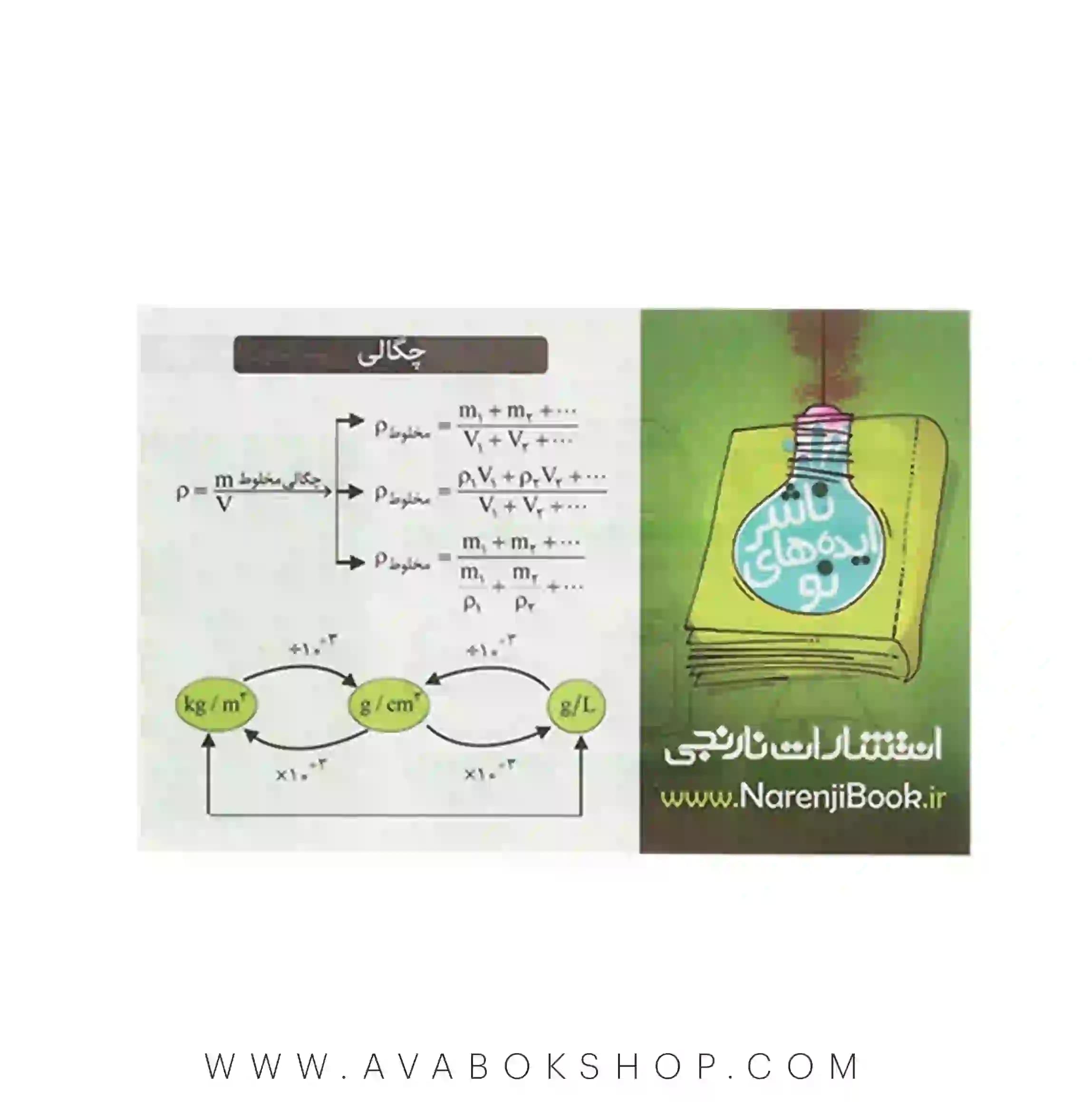 کارت جیبی حجم و چگالی اشکال هندسی پرکاربرد نارنجی