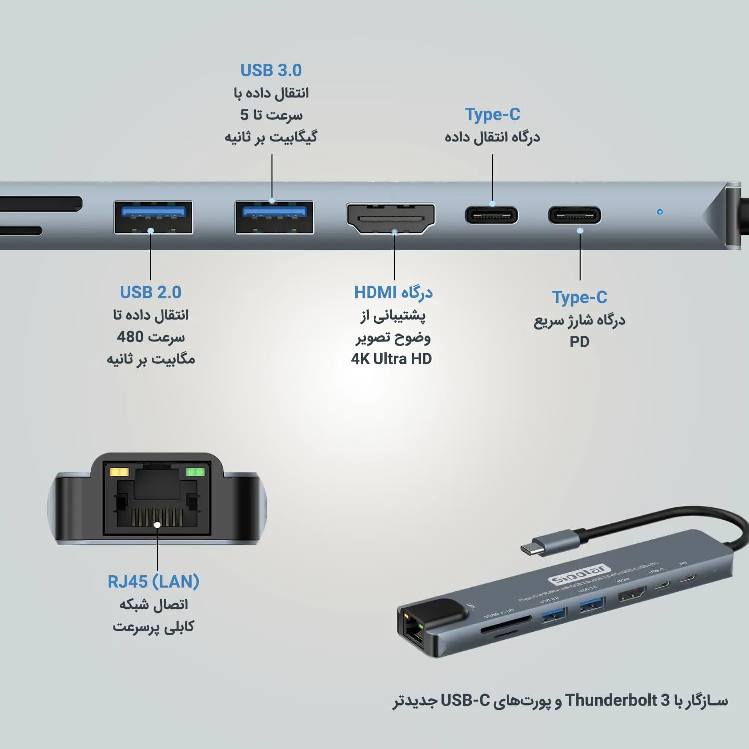 هاب سیپولار ۸ در ۱ مدل 8in1 SP-HU879 دارای پورتهای PD ,USB Type-C ,USB 3.0 ,USB 2.0 ,HDMI شبکه RG45 و کارتخوانهای SD و TF با قابلیت اتصال آداپتور — تصویر ۵