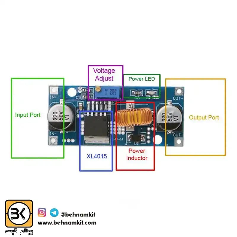 ماژول كاهنده ولتاژ 5 آمپر XL4015 بدون نمایشگر — تصویر ۲