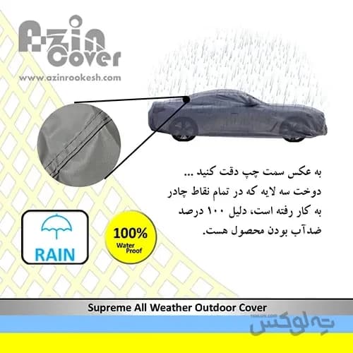 چادر ماشین ضد آب سانگ یانگ تیوولی آذین روکش — تصویر ۸