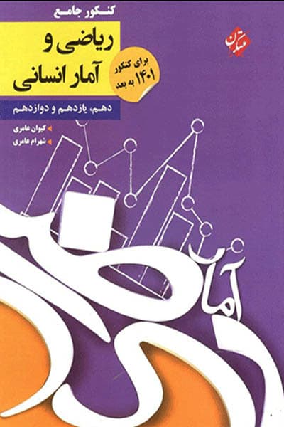 ریاضی و آمار جامع کنکور انسانی مبتکران