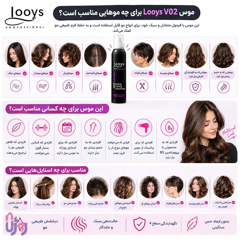 اسپری مو لویز Looys مدل موس حالتدهنده و حجمدهنده با قدرت نگهدارندگی معمولی و جلوهای طبیعی V02 Normal Fix Natural Look حجم 200 میل — تصویر ۴