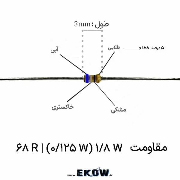 مقاومت 1/8 وات 68 اهم ( 1/8W 68R ) پک 100 عددی