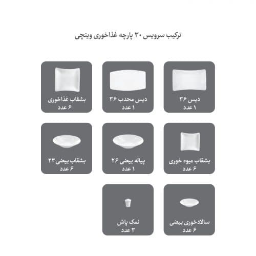 سرویس چینی 30 پارچه غذاخوری کایزر — تصویر ۵