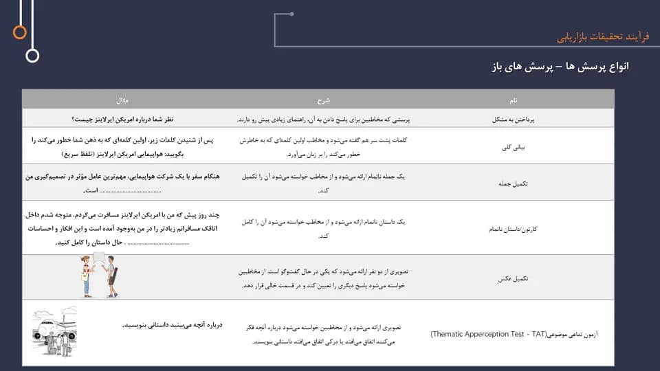 پاورپوینت کتاب بازاریابی فیلیپ کاتلر فصل چهارم — تصویر ۴