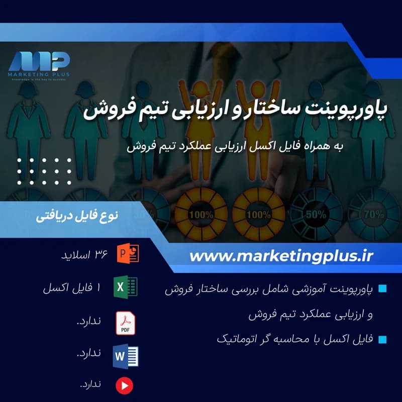 پاورپوینت ساختار و ارزیابی تیم فروش + فایل اکسل ارزیابی عملکرد تیم فروش