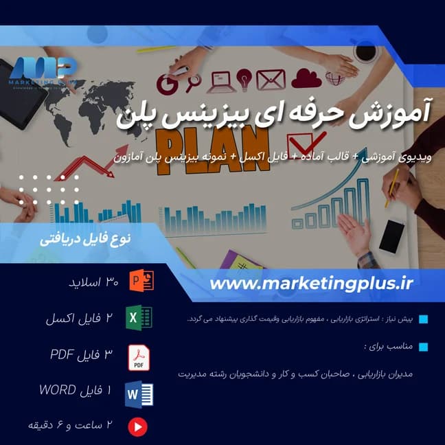 آموزش بیزینس پلن : قالب ، هندبوک، فرم خام ، نمونه ، فایل اکسل، PDF ، پاورپوینت و ویدیوی آموزش حرفه ای بیزینس پلن — تصویر ۵