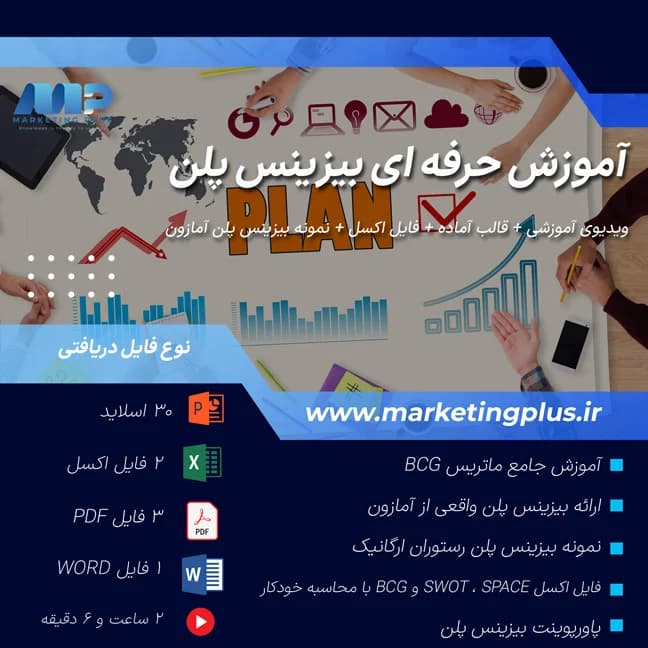 آموزش بیزینس پلن : قالب ، هندبوک، فرم خام ، نمونه ، فایل اکسل، PDF ، پاورپوینت و ویدیوی آموزش حرفه ای بیزینس پلن — تصویر ۴