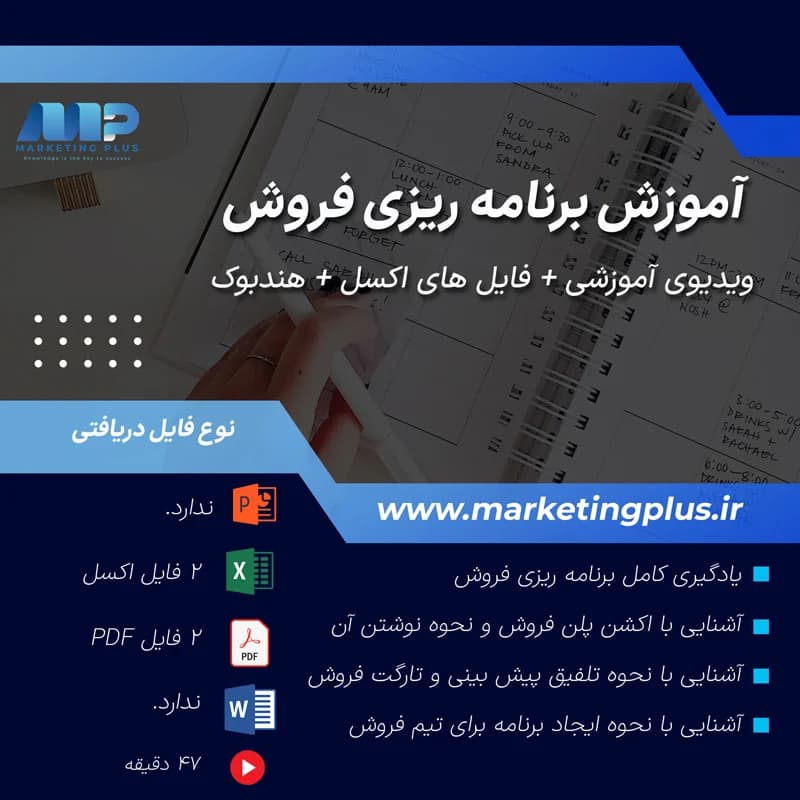 الگوی برنامه فروش : آموزش ، هندبوک ، فایل اکسل و اکشن پلن برنامه ریزی فروش