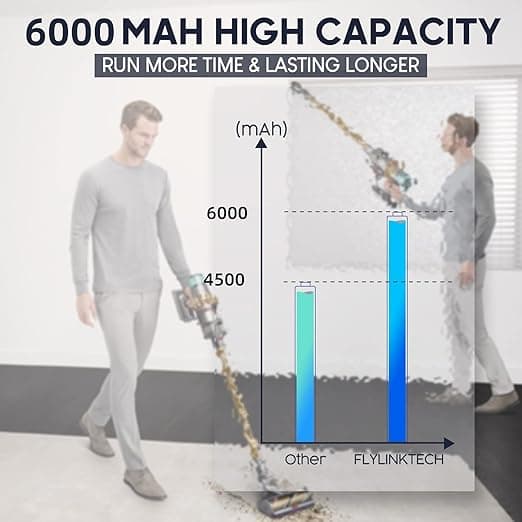 باتری جارو شارژی دایسون FLYLINKTECH V10 — تصویر ۷
