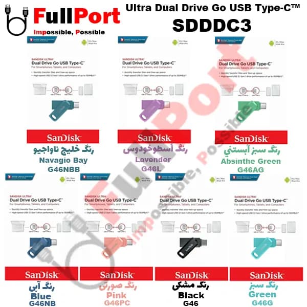 فلش سن دیسک مدل SDDDC3-128G Ultra Dual Drive GO OTG 2 In 1 Type C USB3.1 با ظرفیت 128 گیگابایت — تصویر ۳
