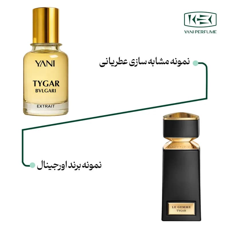 اکستریت دی پرفیوم مردانه عطر یانی مدل بولگاری تایگار با رایحه خنک حجم 50 میلی لیتر — تصویر ۲
