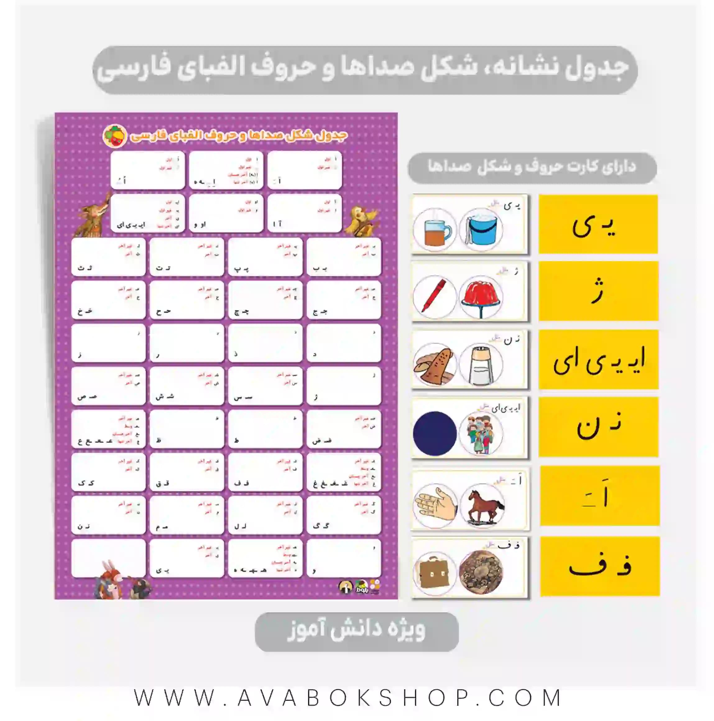 پوستر جدول نشانه ها ویژه دانش آموز فرای علم