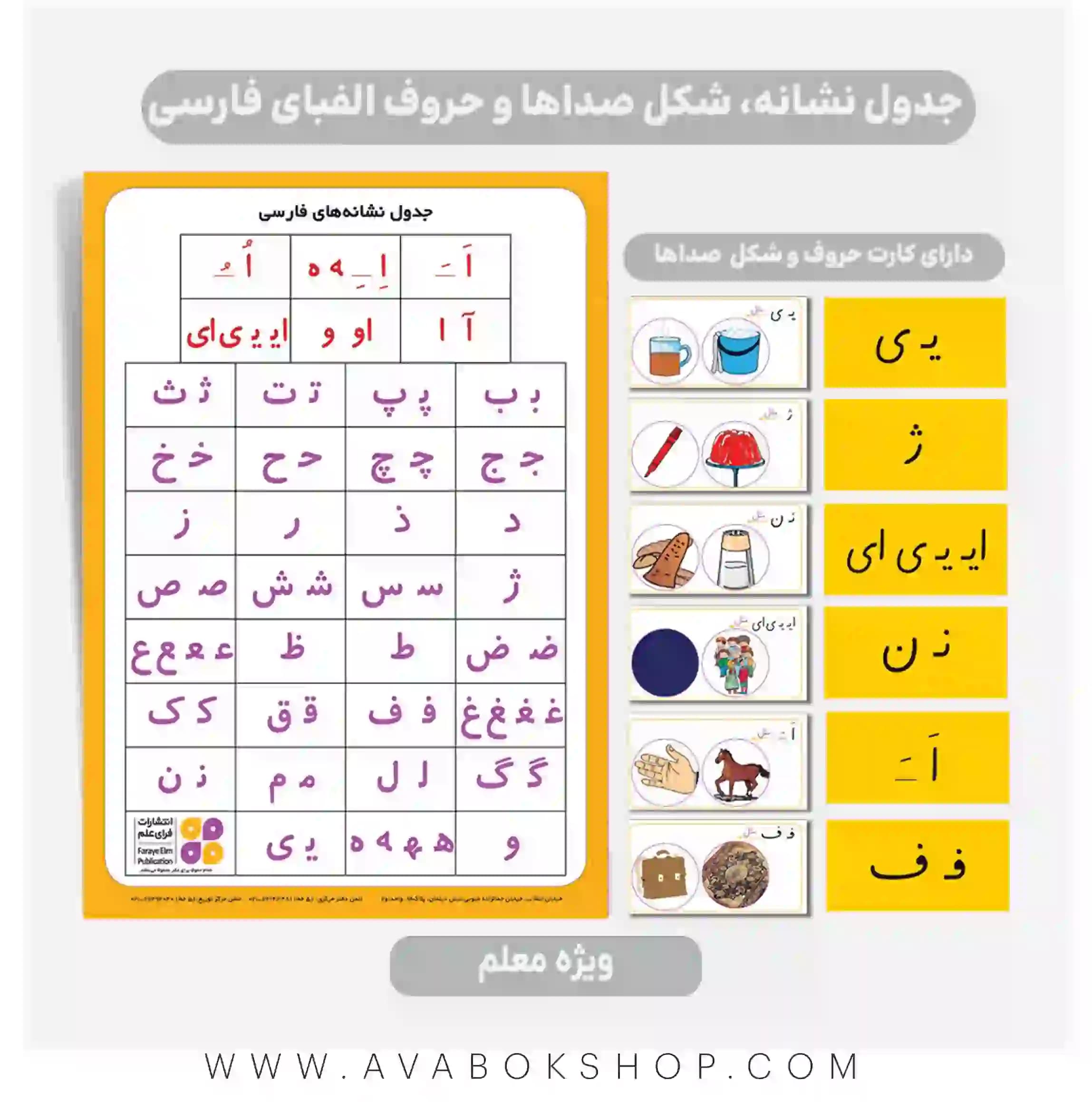 پوستر جدول نشانه ها ویژه معلم فرای علم