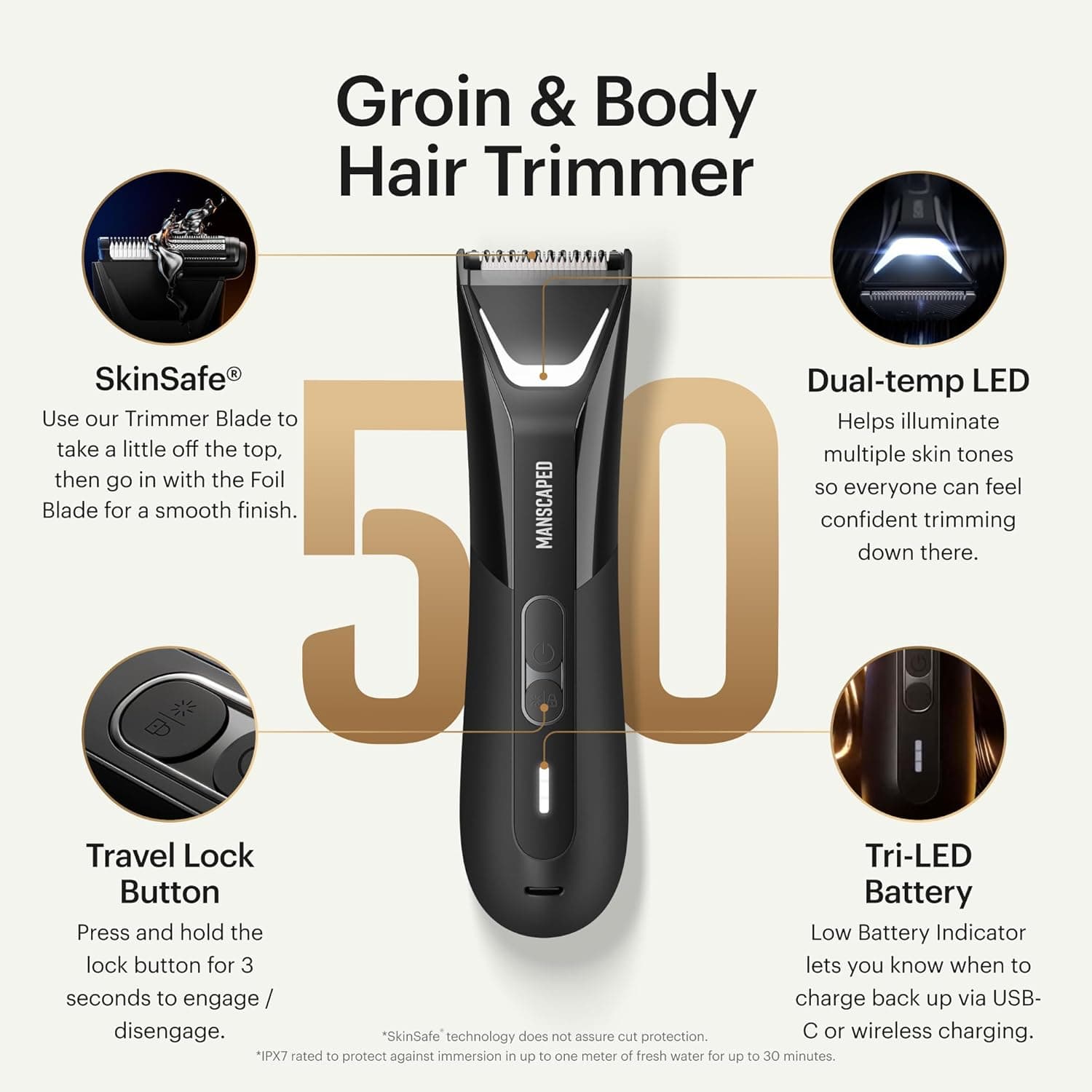 MANSCAPED® The Lawn Mower® 5.0 ULTRA Body and Bikini Hair Trimmer – SkinSafe® Dual Head Trimmer و تیغه های فویل، ضد آب، USB-C قابل شارژ با قاب مسافرتی مشکی تاکسیدو — تصویر ۲