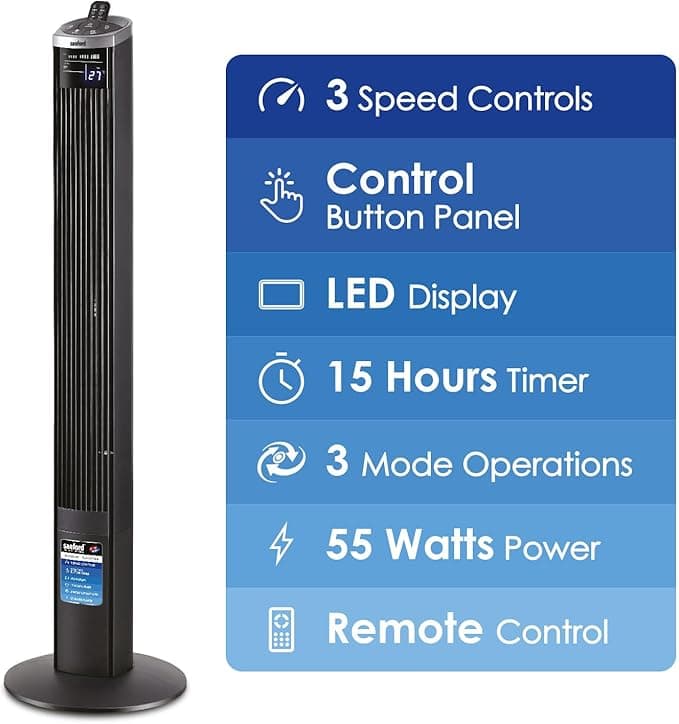پنکه برجی سانفورد مدل Sanford Tower Fan SF6700TRF — تصویر ۲