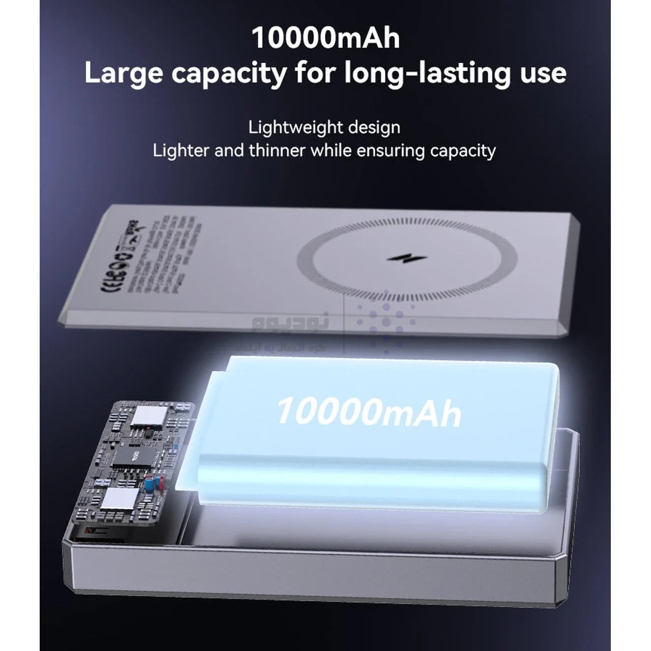 پاوربانک وایرلس PD و فست شارژ Yesido 10000mAh مدل YP61 20W مگ سیف – خاکستری (گارانتی 18 ماه تعویض نیکان همراه) — تصویر ۴